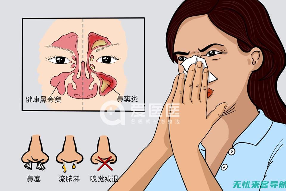 创新疗法与康复计划详解