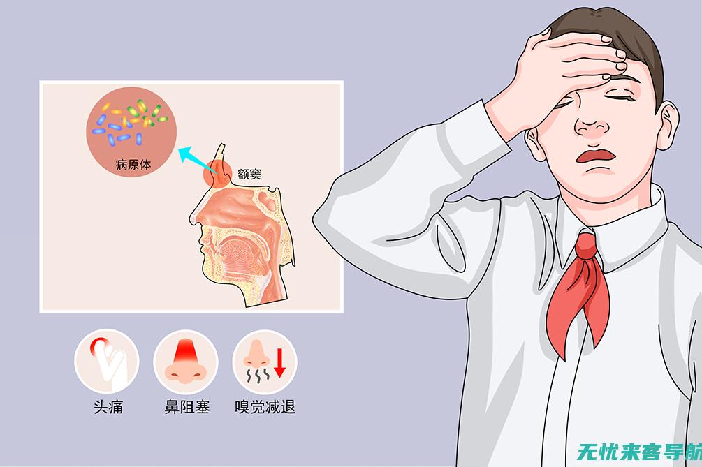 额窦炎引起的头痛：如何准确找到疼痛部位 (额窦炎引起的头疼怎么治疗)