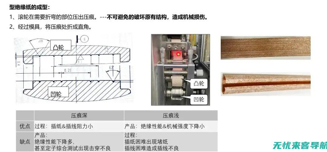 全面解析：扁桃体发炎的成因、症状与应急处理措施