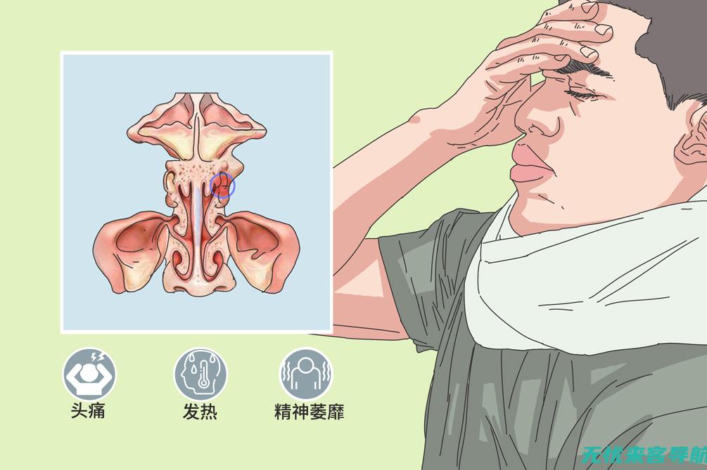 警惕上颌窦炎的