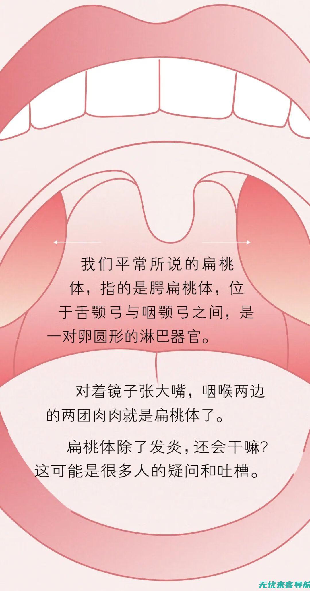 为何不可忽视这些身体信号