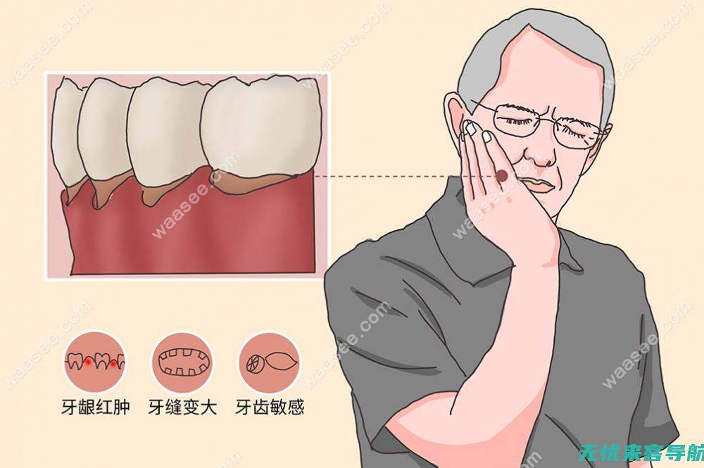 深入了解