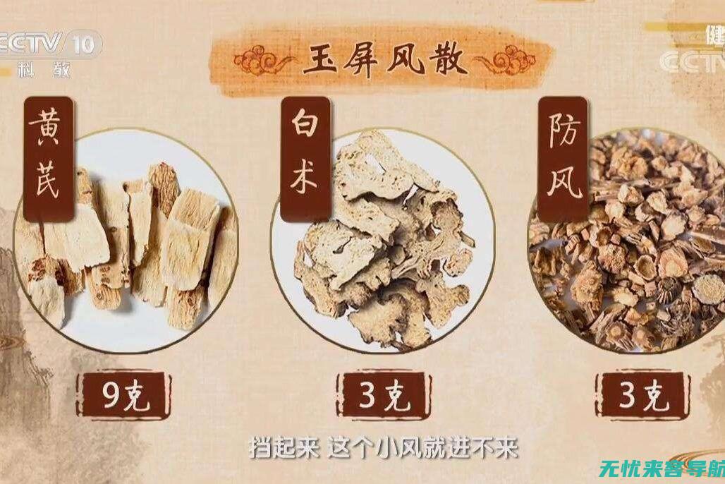 玉屏风散神奇效果