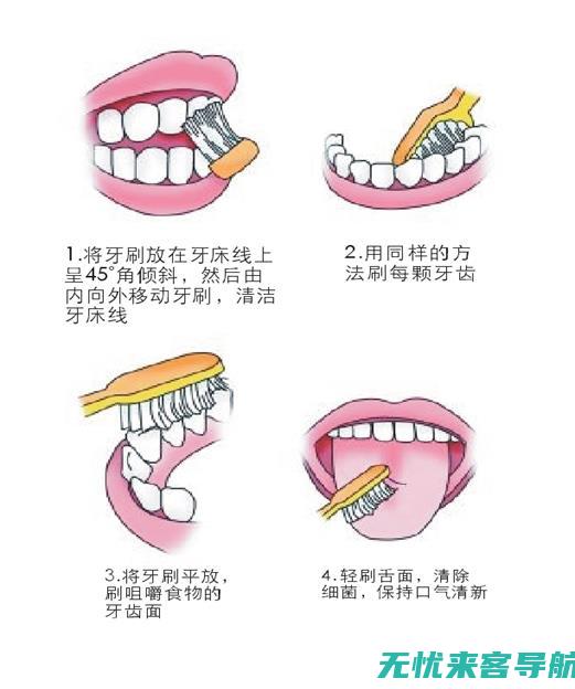 牙的治疗方法有哪些