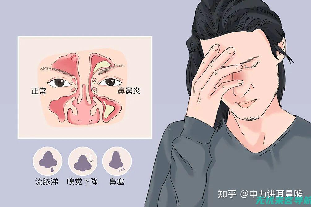 好治与否的科学解答