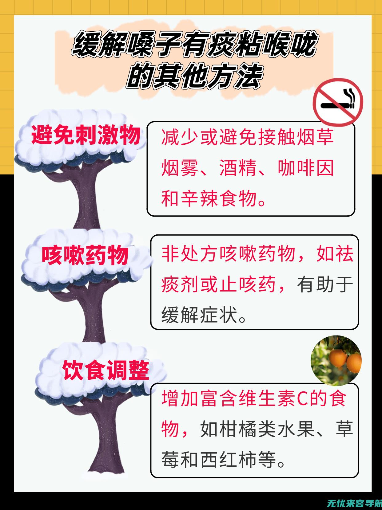 喉咙健康全攻略：发炎症状下的五大治疗方法盘点