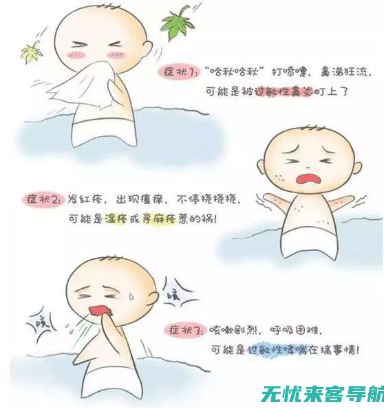 过敏性的治愈与长期治疗