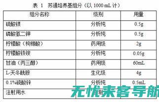 打卡介菌过敏的最好治疗方法