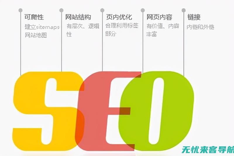 SEO云优化全攻略：提升网站排名与在线可见性的秘诀 (seo云优化工具)