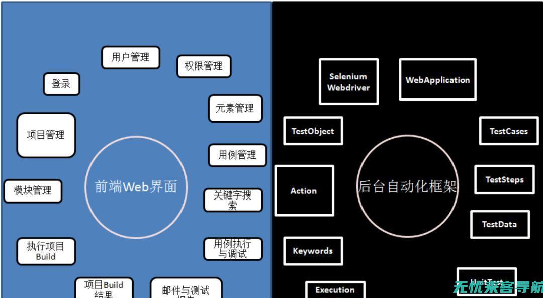 深度解析：SEO优化的核心策略与技巧 (深度解析狮子座)