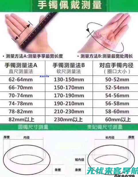 全方位指南：网站SEO优化的步骤与注意事项 (全方位指南针)