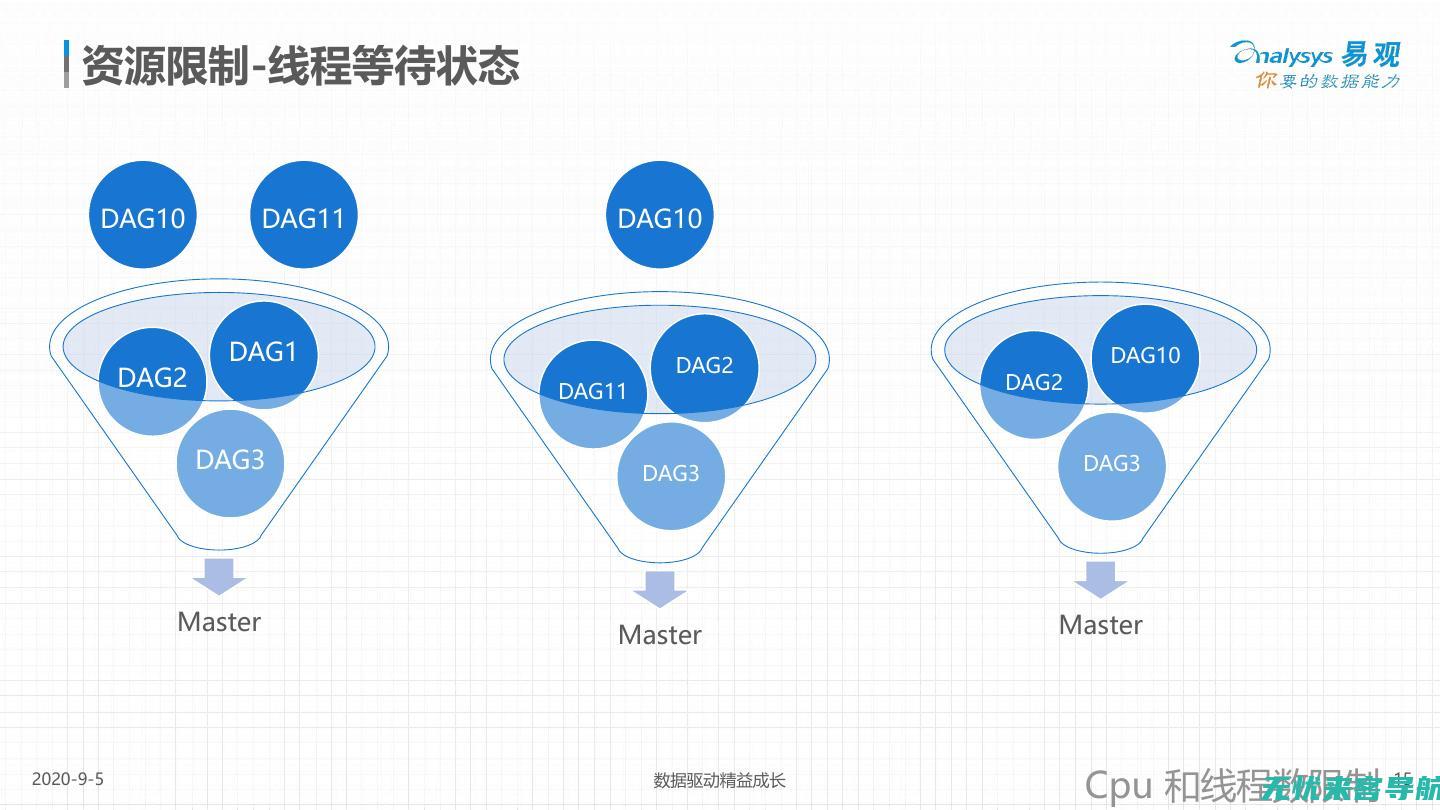 深度解析：SEO优化全攻略，提升网站排名和可见度 (深度解析狮子座)