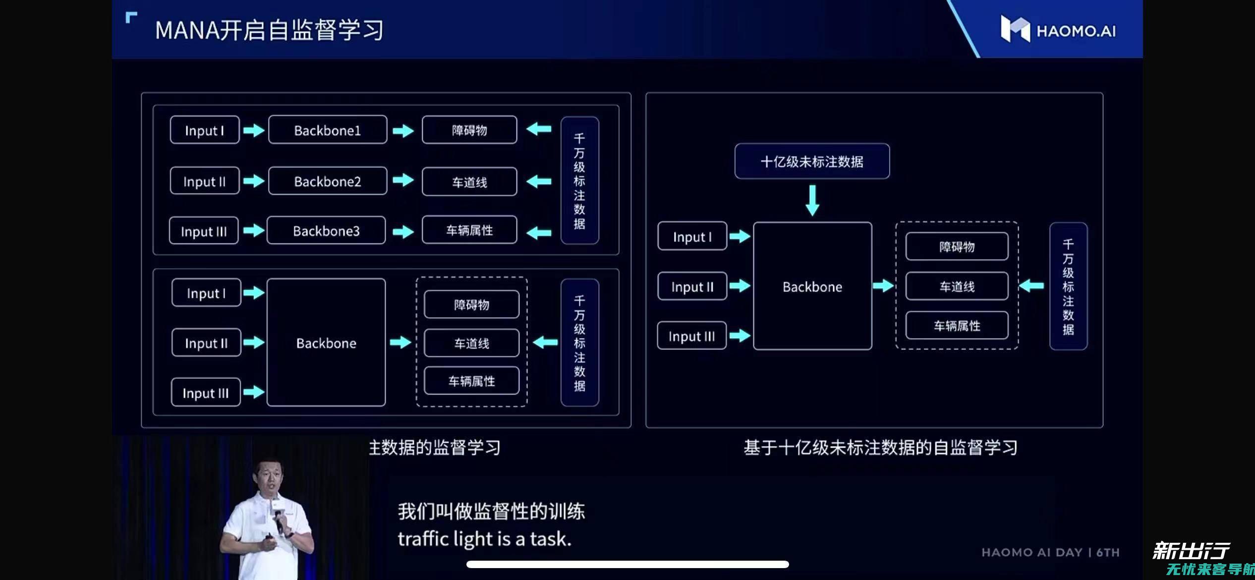 过敏性治疗的成分与作用机理