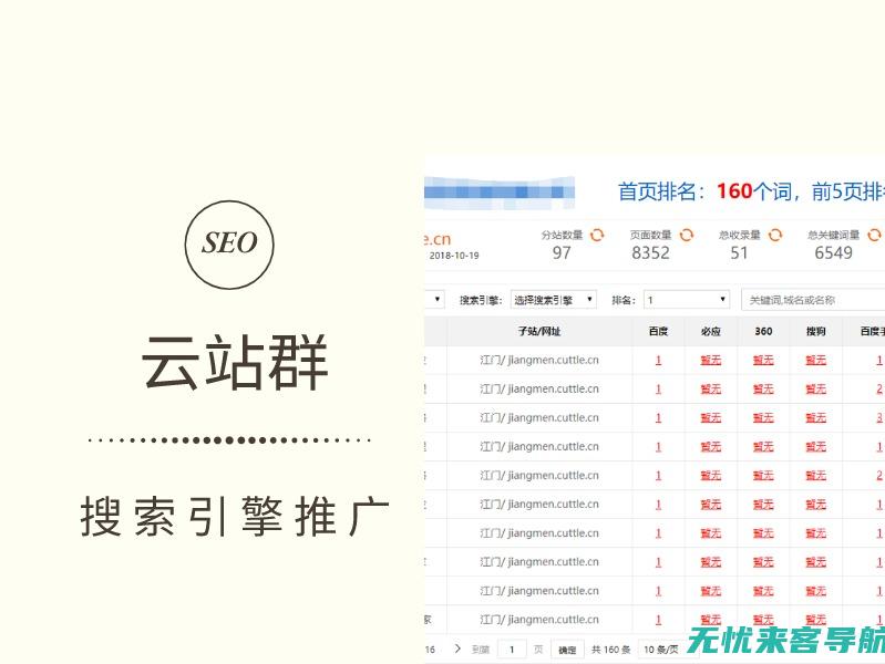 厦门优化全方位解析