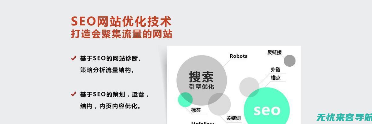 提升网站排名秘诀：全面解析SEO优化技术(提高网站排名)