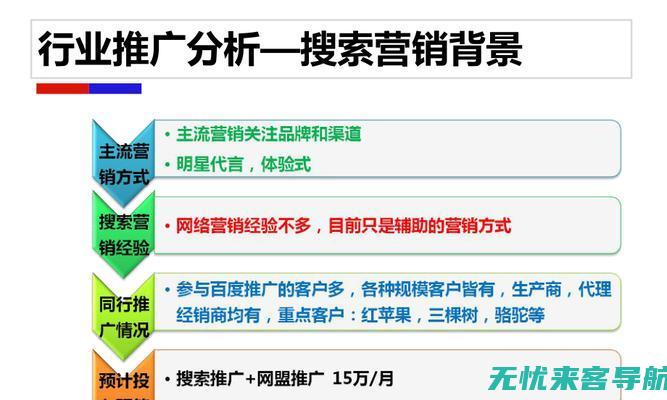 全面提升网站排名：宝鸡SEO优化服务助力企业网络成功 (全面提升网站的)