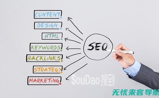 SEO优化工具比较与评测：挑选最适合你的工具(SEO优化工具)