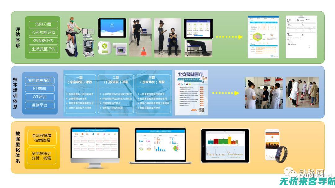 一站式解决SEO难题：解析多款SEO优化工具的实际应用与效果(一站式解决书写问题)