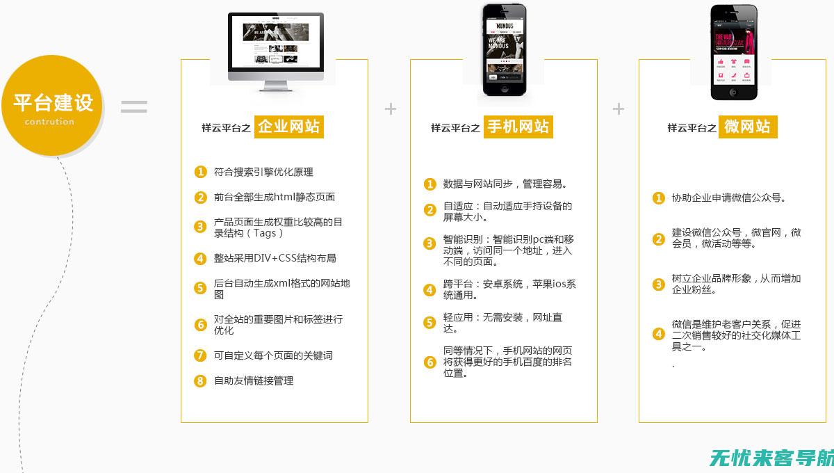 沈阳SEO优化效果分析：如何衡量并最大化您的网络营销成效 (沈阳seo网站关键词优化)