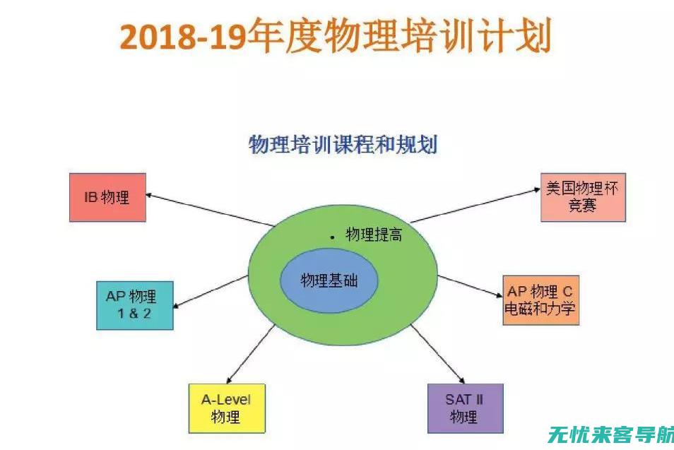 全面解析排名软件的功能与优势