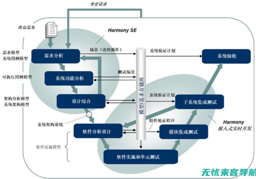 如何通过色彩心理学来影响消费者的购买决策?