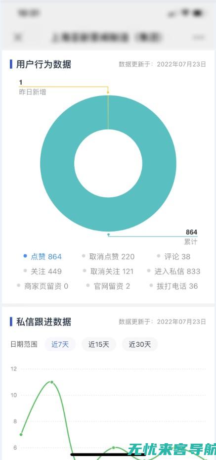 盐城SEO优化的趋势与挑战：如何应对变化，保持领先地位 (盐城seo加盟)