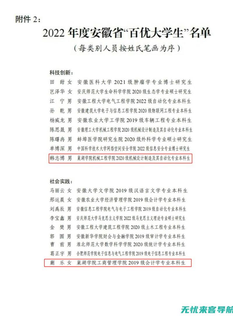 提升网站排名的关键