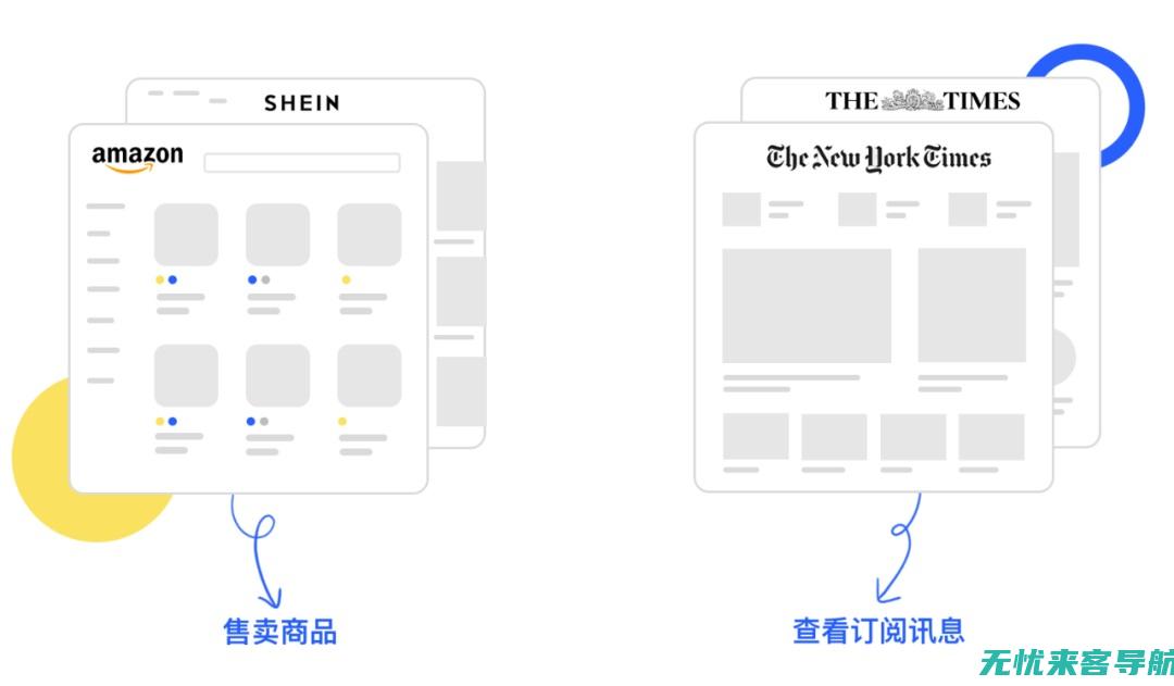 策略与技巧全解析