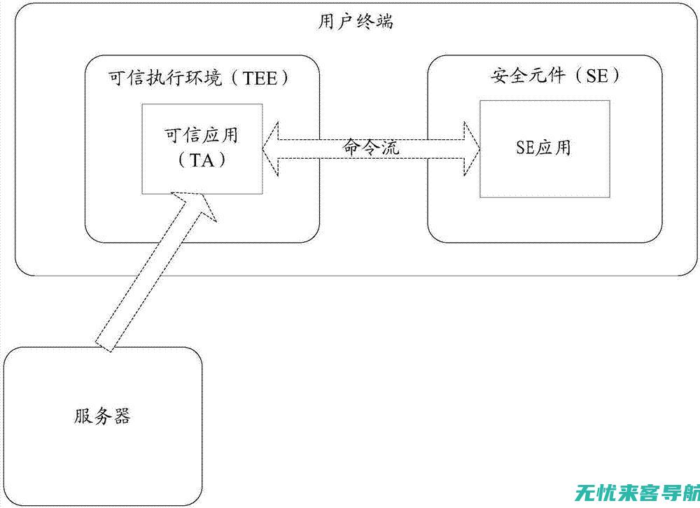 如何通过色彩心理学原理来影响消费者的购买决策?