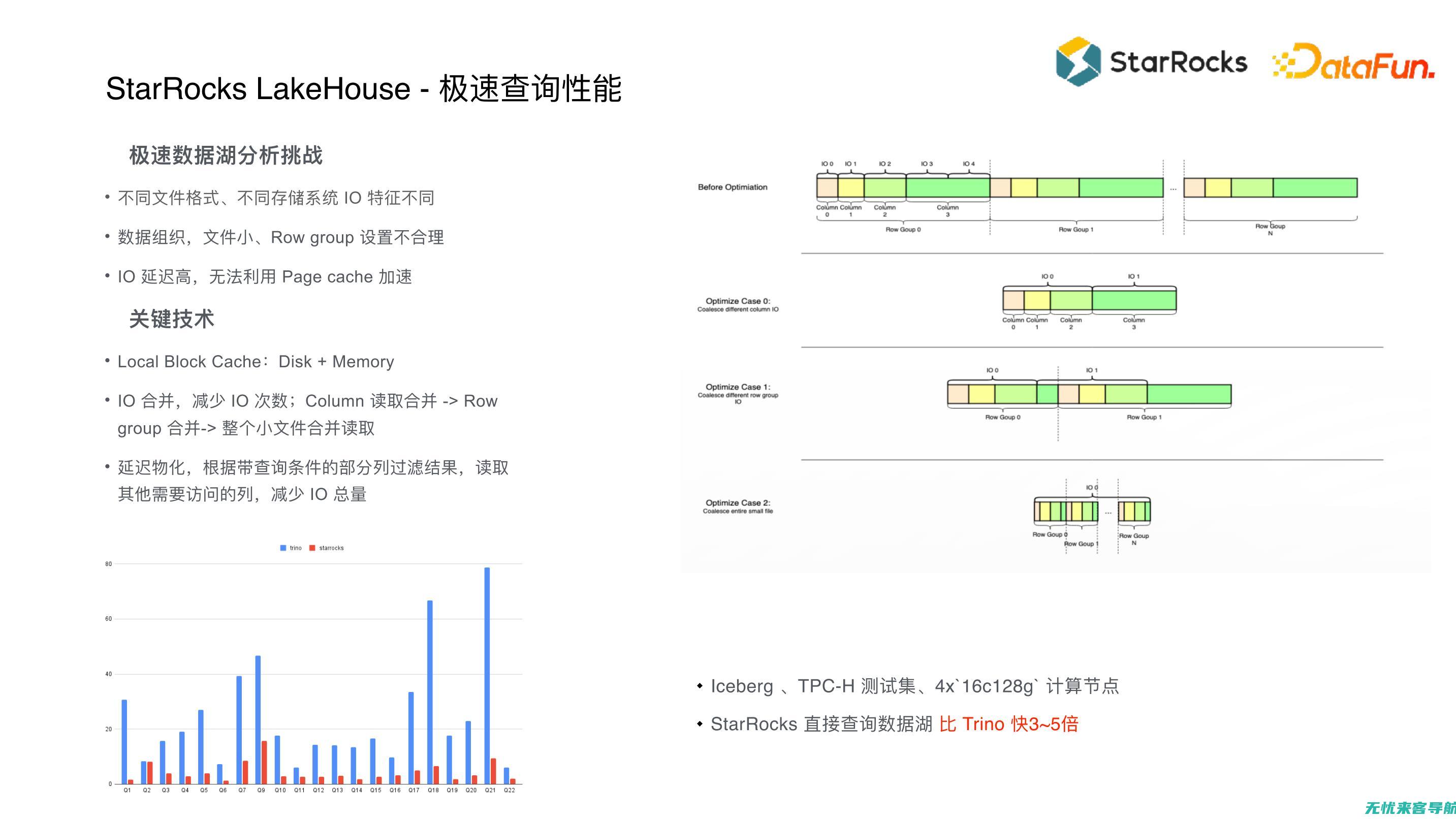 如何借助SEO策略提高网站转化率和用户体验