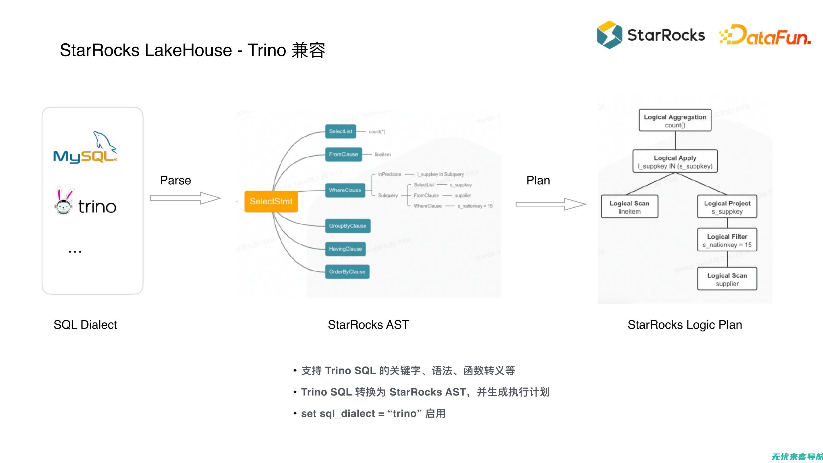 如何借助SEO策略提高网站转化率和用户体验 (如何借助seo的方式提高个人名字在搜索引擎中的排名)