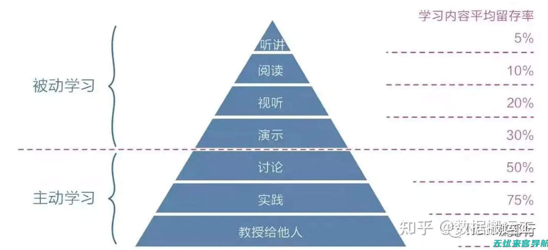 一步步提升：网站SEO优化步骤与技巧解析 (一步步提升自己)