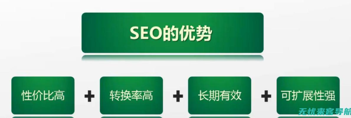 SEO优化助力网站推广，轻松实现品牌曝光增长(优化seo是什么意思)