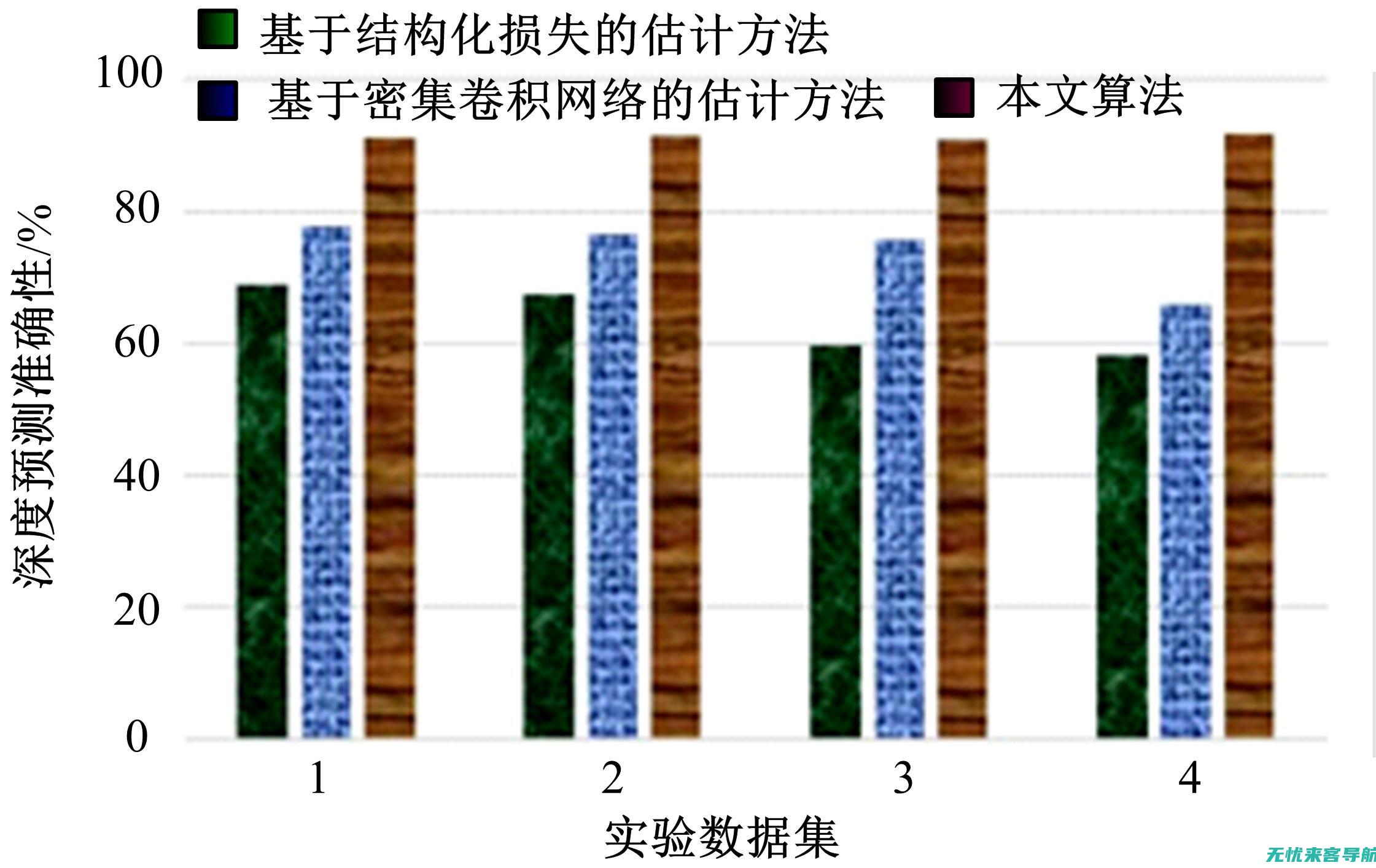 深度研究：SEO排名优化公司如何应对搜索引擎算法更新 (深度研究社漫黄)