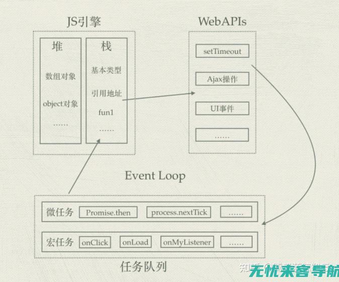 如何通过专业SEO优化服务提升您的网站排名和曝光度