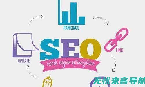 SEO优化实训报告