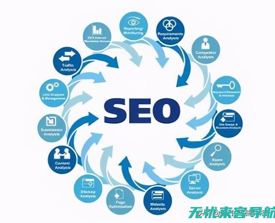 SEO专家指南：优化网站排名，提升流量与转化率(seo专家加盟)