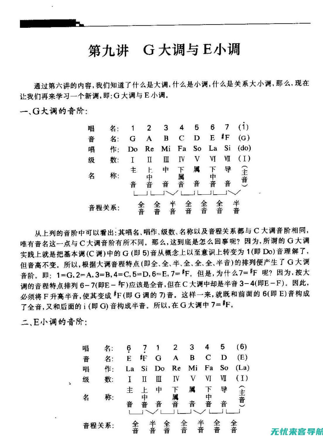 从零起步掌握SEO优化学习全攻略(从零起步掌握的技能)