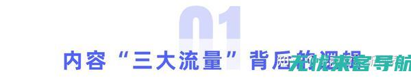 内容为王：如何通过高质量内容策略实现SEO优化 (内容为王如何落实)