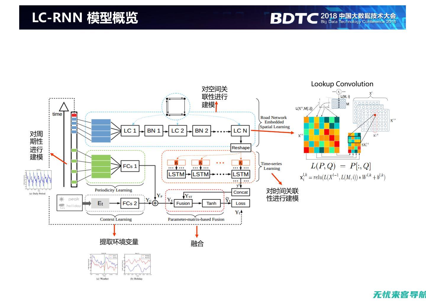 深度解析SEO优化