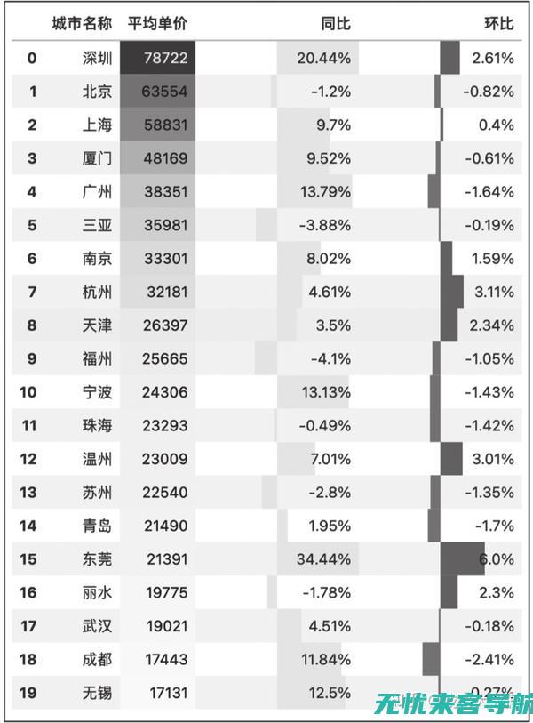 实战SEO图片技巧