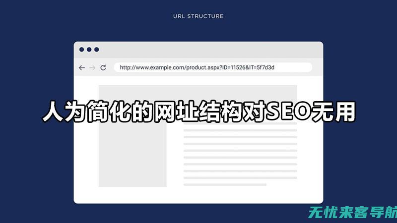 网址结构与优化
