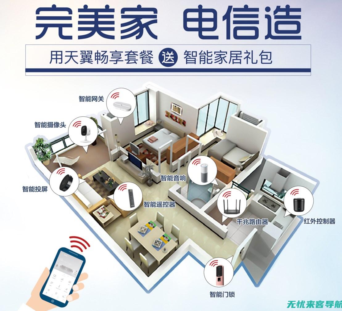 从入门到精通的快速优化指南