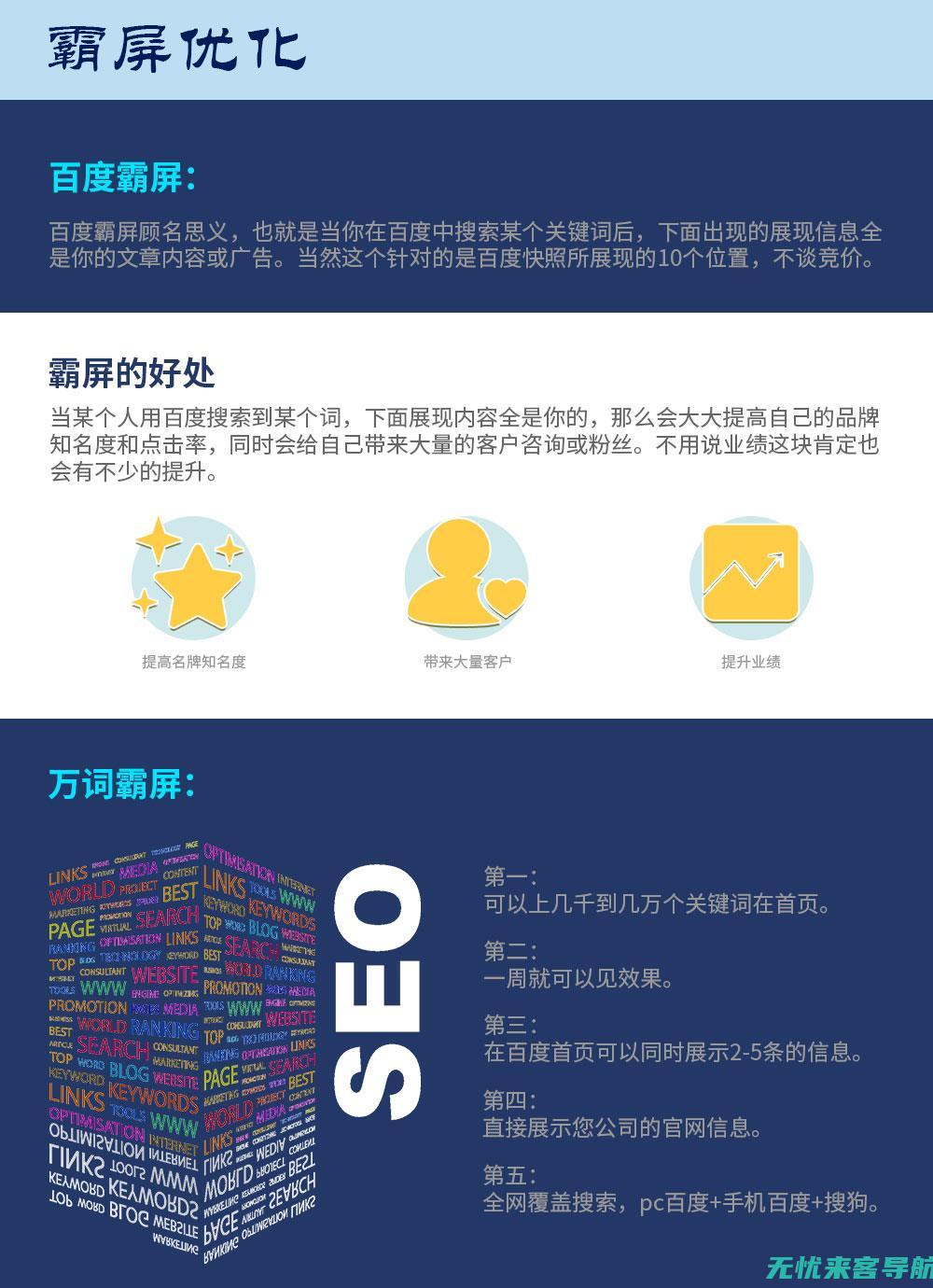 SEO优化推广费用大揭秘：影响价格的五大关键因素 (SEO优化推广流程)