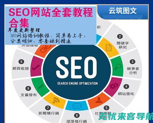 掌握SEO技巧助力企业知名度倍增 (seo技术怎么学)