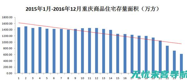 解析重构是什么