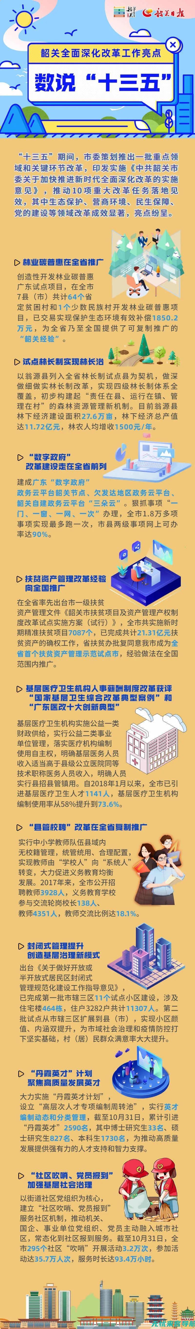 提升网站SEO排名的全方位攻略