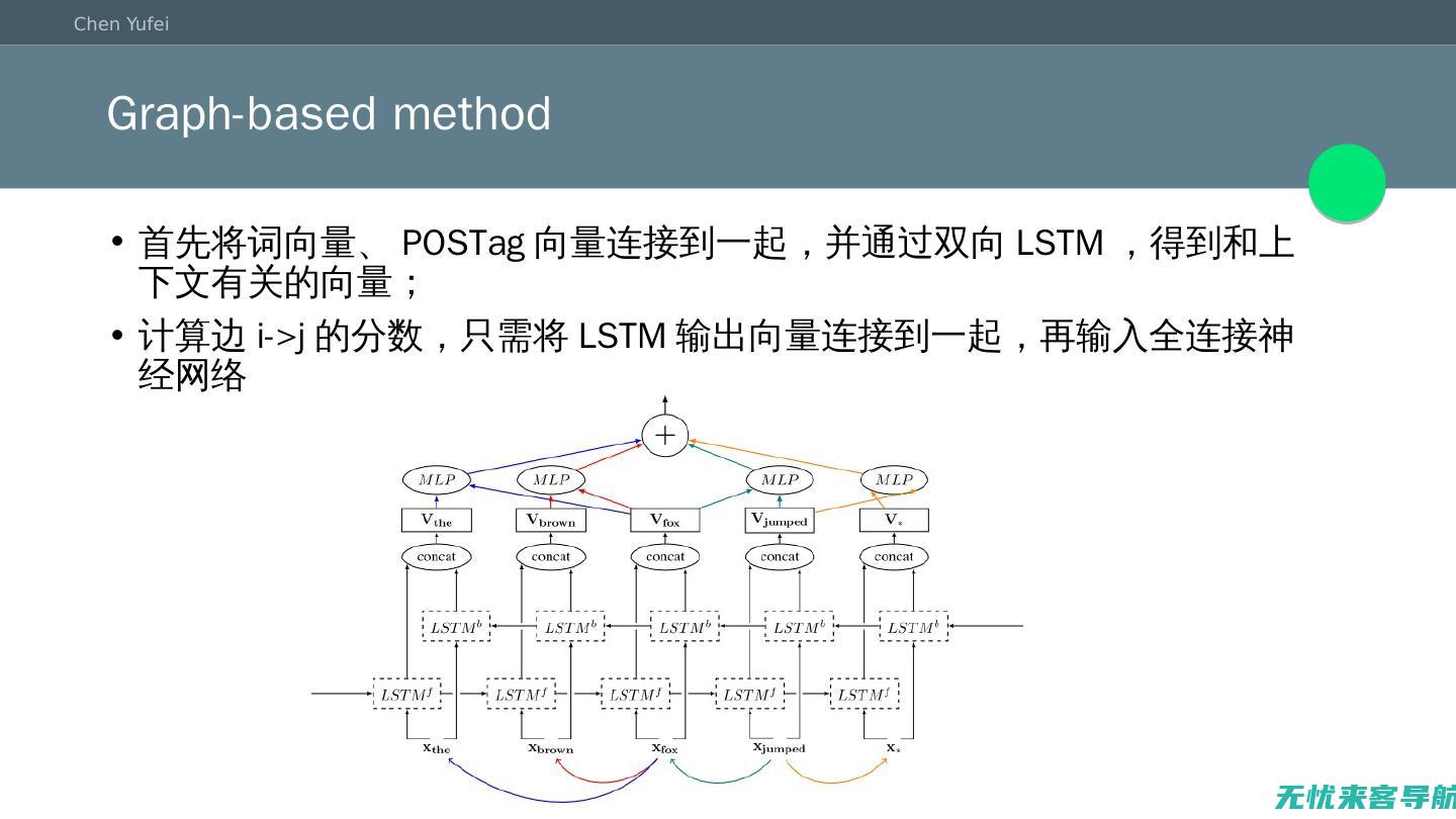 深度解析：SEO搜索优化公司的服务内容与实践案例(深度解析什么意思)