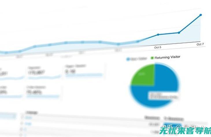 乐云SEO关键词优化推广全攻略，助你快速提升排名 (相关搜索乐云seo)