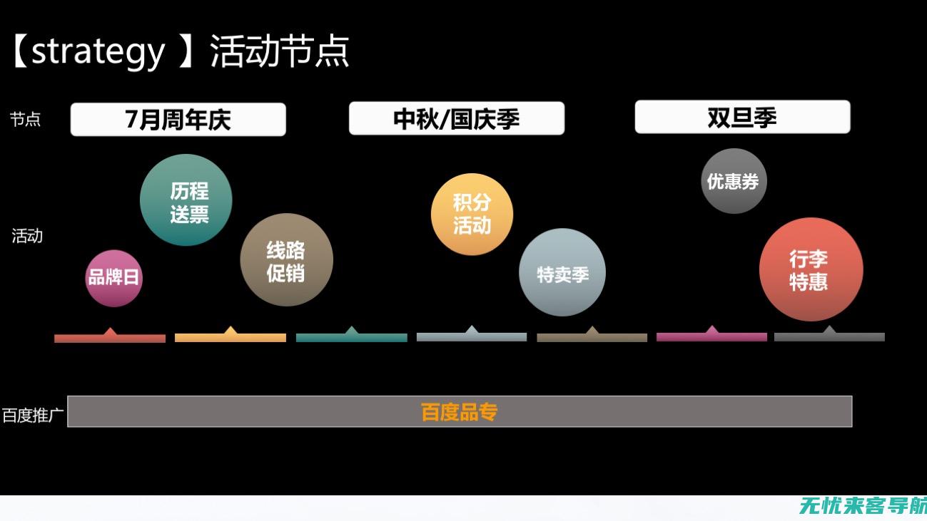 全网整合营销的新纪元：如何利用SEO网络优化提升品牌知名度 (全网整合营销推广系统)